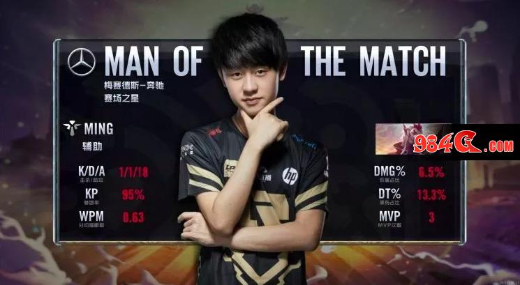 储备的较量 储备的较量