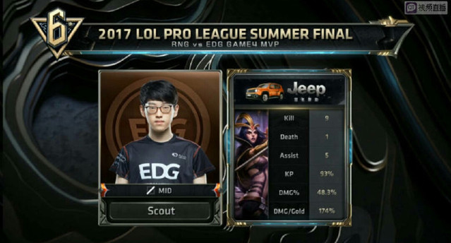 更代表了裹 更代表了裹