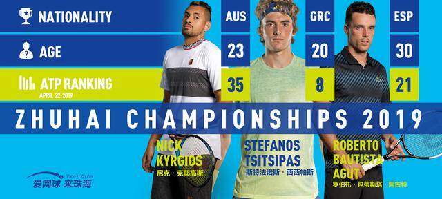 减少对单一 减少对单一