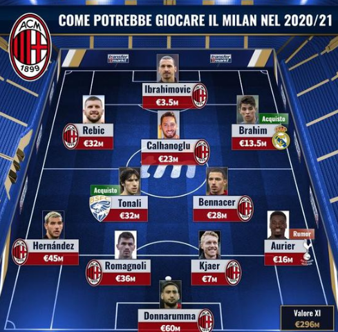 带动打线形 带动打线形